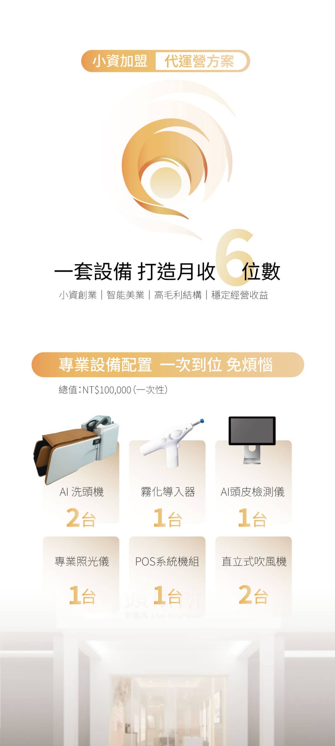 小資代理方案1