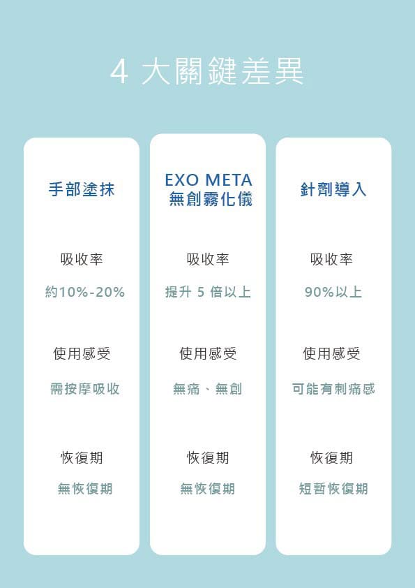 未命名 2 工作區域 1 複本 5